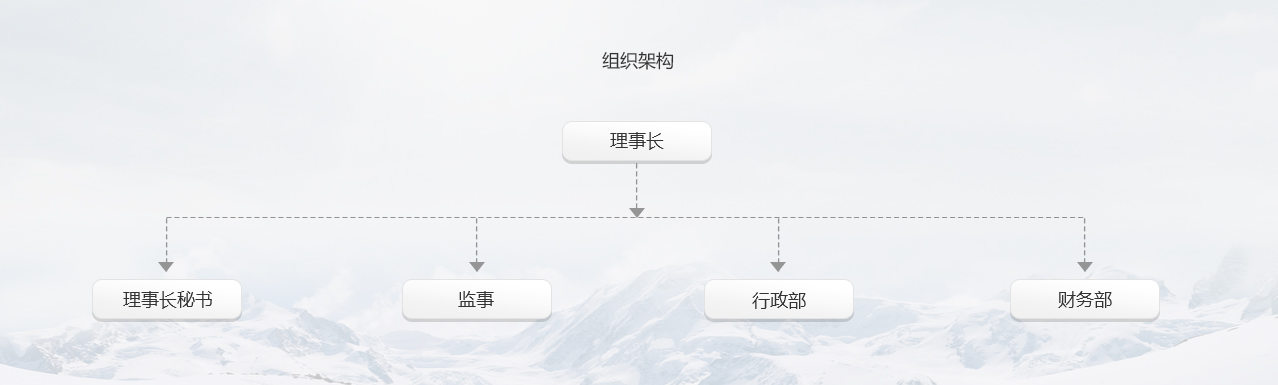 邦林企業介紹