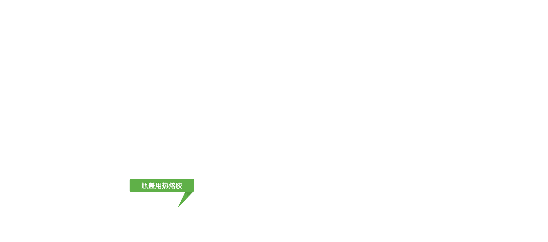 熱熔膠廠家